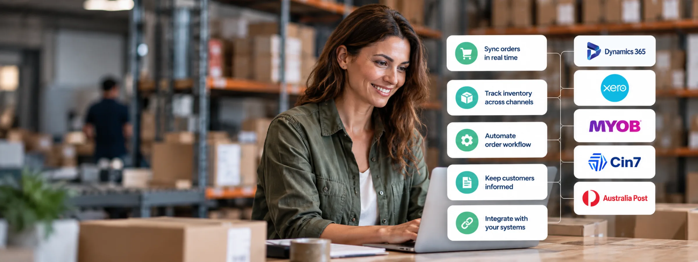 Warehouse operations with ecommerce order, stock, shipping and invoice workflow connected to business systems